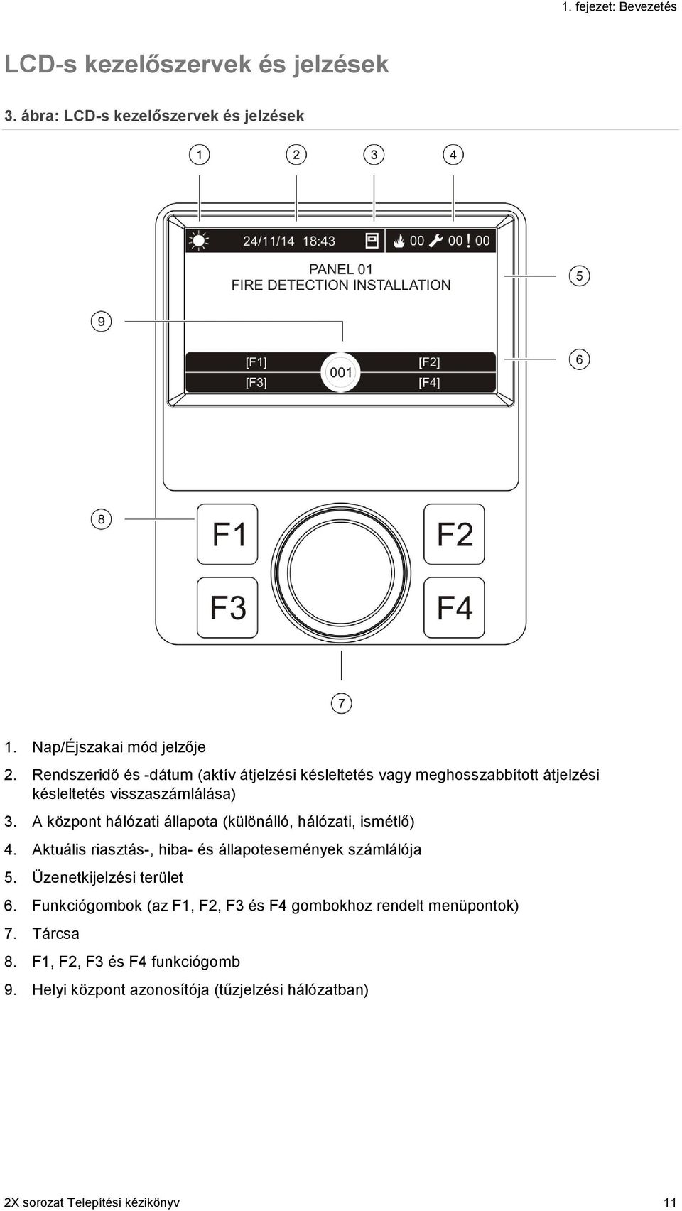 A központ hálózati állapota (különálló, hálózati, ismétlő) 4. Aktuális riasztás-, hiba- és állapotesemények számlálója 5.