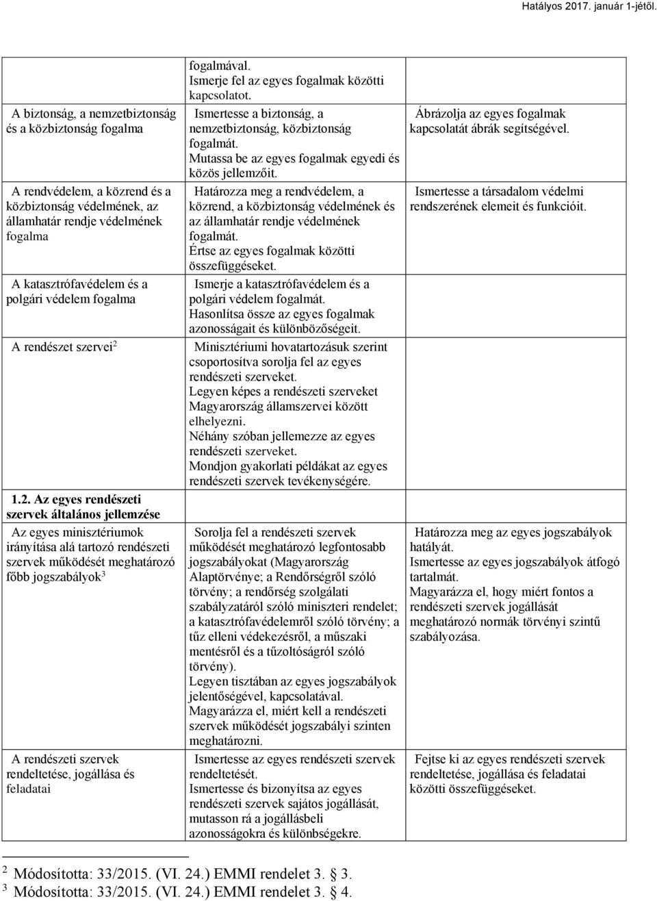 1.2. Az egyes rendészeti szervek általános jellemzése Az egyes minisztériumok irányítása alá tartozó rendészeti szervek működését meghatározó főbb jogszabályok 3 A rendészeti szervek rendeltetése,