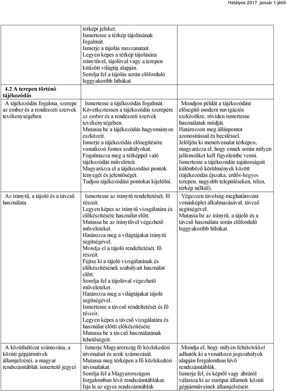 Legyen képes a térkép tájolására iránytűvel, tájolóval vagy a terepen kitűzött világtáj alapján. Sorolja fel a tájolás során előforduló leggyakoribb hibákat. Ismertesse a tájékozódás fogalmát.