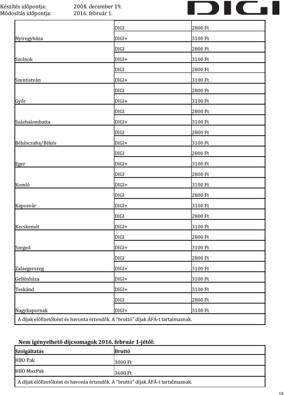 értendők. A "bruttó" díjak ÁFÁ-t tartalmaznak. Nem igényelhető díjcsomagok 2016.