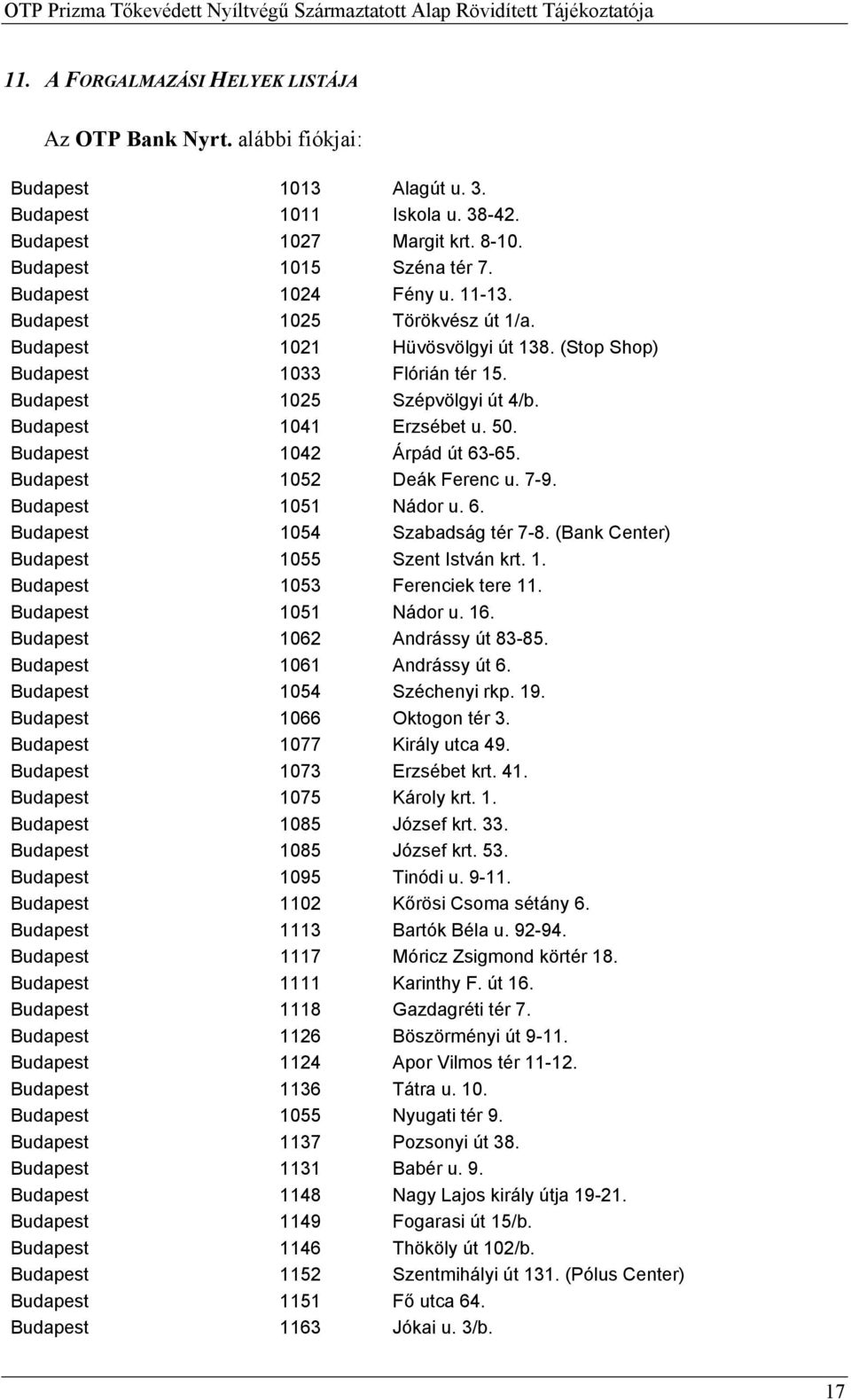 Budapest 1042 Árpád út 63-65. Budapest 1052 Deák Ferenc u. 7-9. Budapest 1051 Nádor u. 6. Budapest 1054 Szabadság tér 7-8. (Bank Center) Budapest 1055 Szent István krt. 1. Budapest 1053 Ferenciek tere 11.