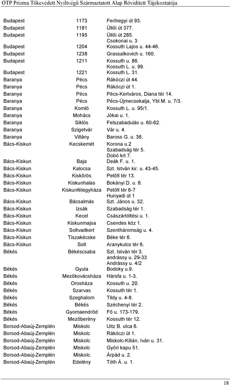 Baranya Komló Kossuth L. u. 95/1. Baranya Mohács Jókai u. 1. Baranya Siklós Felszabadulás u. 60-62. Baranya Szigetvár Vár u. 4. Baranya Villány Baross G. u. 36. Bács-Kiskun Kecskemét Korona u.