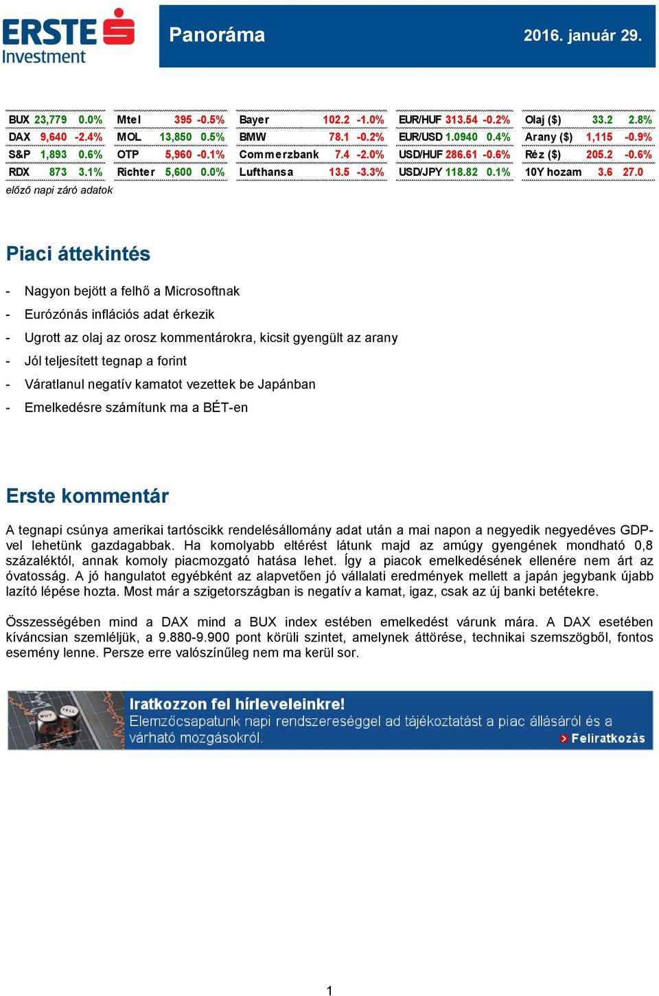 0 előző napi záró adatok Piaci áttekintés - Nagyon bejött a felhő a Microsoftnak - Eurózónás inflációs adat érkezik - Ugrott az olaj az orosz kommentárokra, kicsit gyengült az arany - Jól teljesített