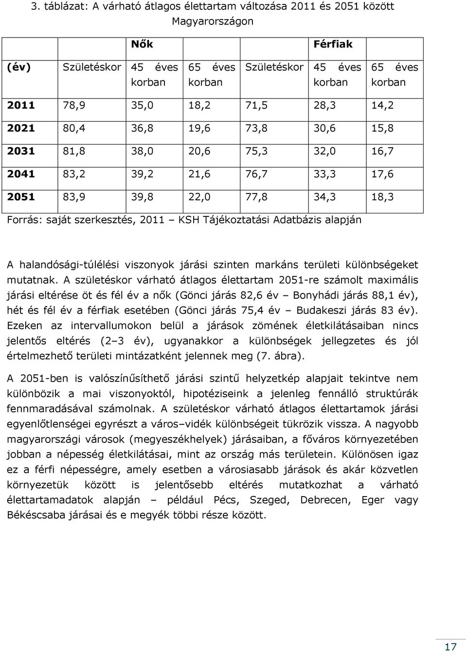 KSH Tájékoztatási Adatbázis alapján A halandósági-túlélési viszonyok járási szinten markáns területi különbségeket mutatnak.