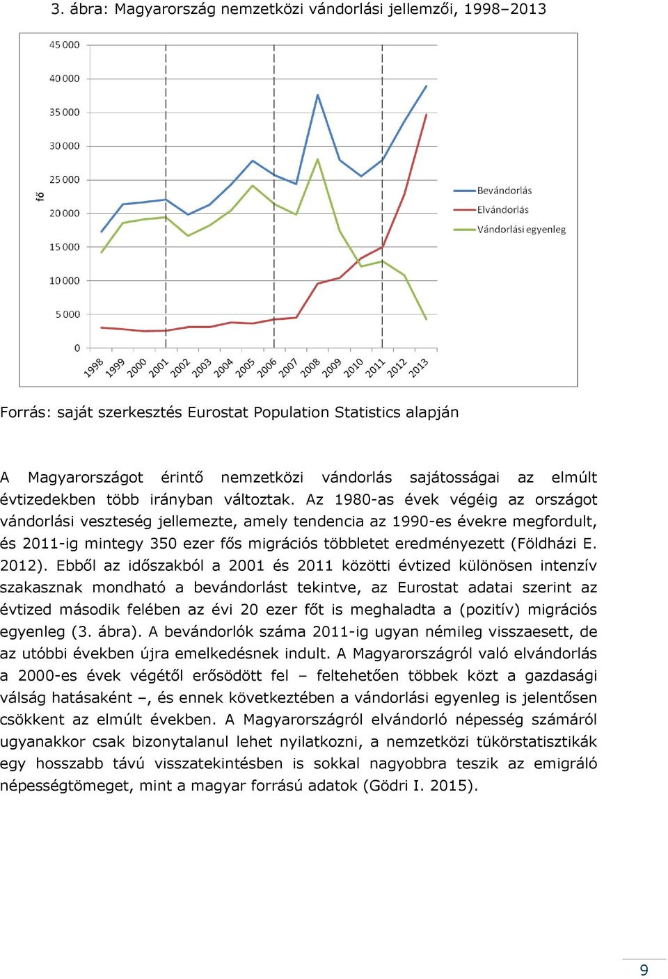 Az 1980-as évek végéig az országot vándorlási veszteség jellemezte, amely tendencia az 1990-es évekre megfordult, és 2011-ig mintegy 350 ezer fős migrációs többletet eredményezett (Földházi E. 2012).