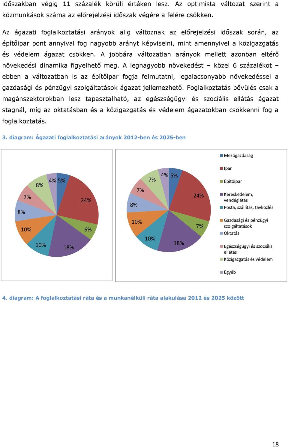 A jobbára válozalan arányok melle azonban elérő növekedés dnamka fgyelheő meg.