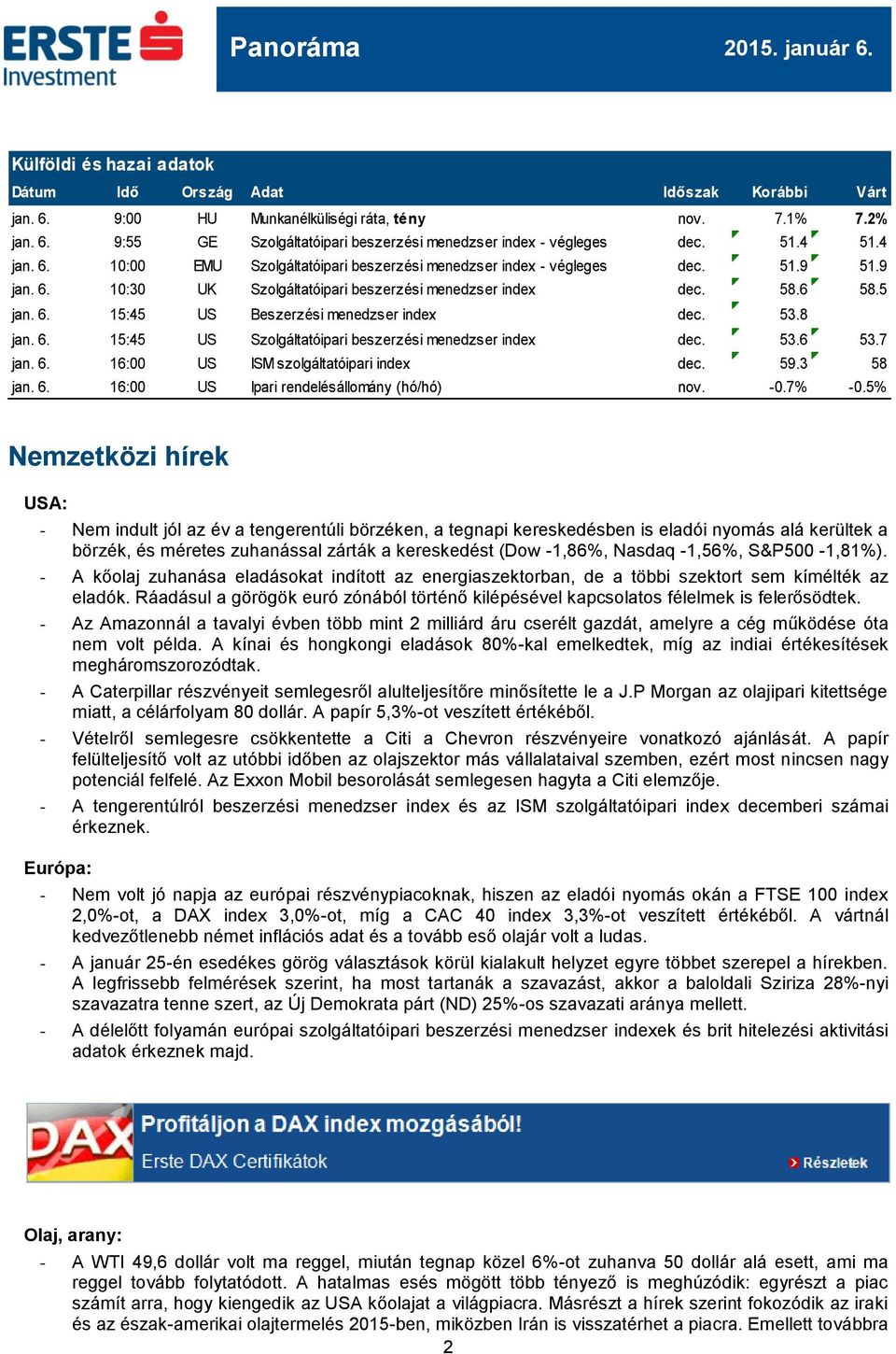 53.8 jan. 6. 15:45 US Szolgáltatóipari beszerzési menedzser index dec. 53.6 53.7 jan. 6. 16:00 US ISM szolgáltatóipari index dec. 59.3 58 jan. 6. 16:00 US Ipari rendelésállomány (hó/hó) nov. -0.7% -0.