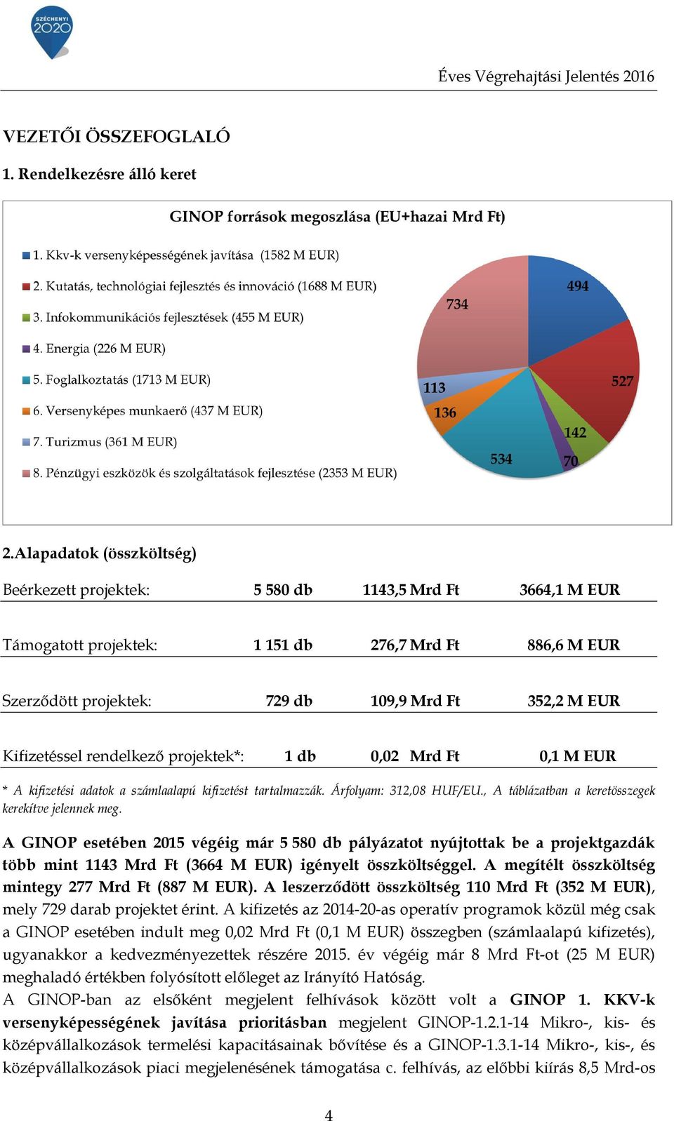 Kifizetéssel rendelkező projektek*: 1 db,2 Mrd Ft,1 M EUR * A kifizetési adatok a számlaalapú kifizetést tartalmazzák. Árfolyam: 312,8 HUF/EU., A táblázatban a keretösszegek kerekítve jelennek meg.