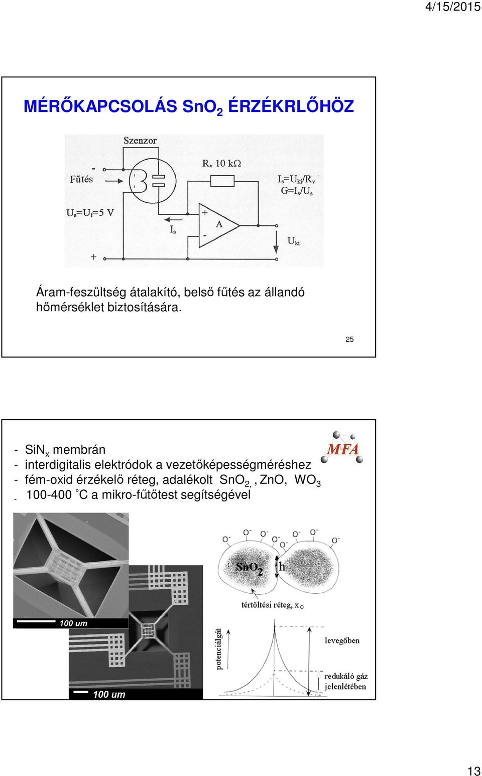 25 - SiN x membrán - interdigitalis elektródok a
