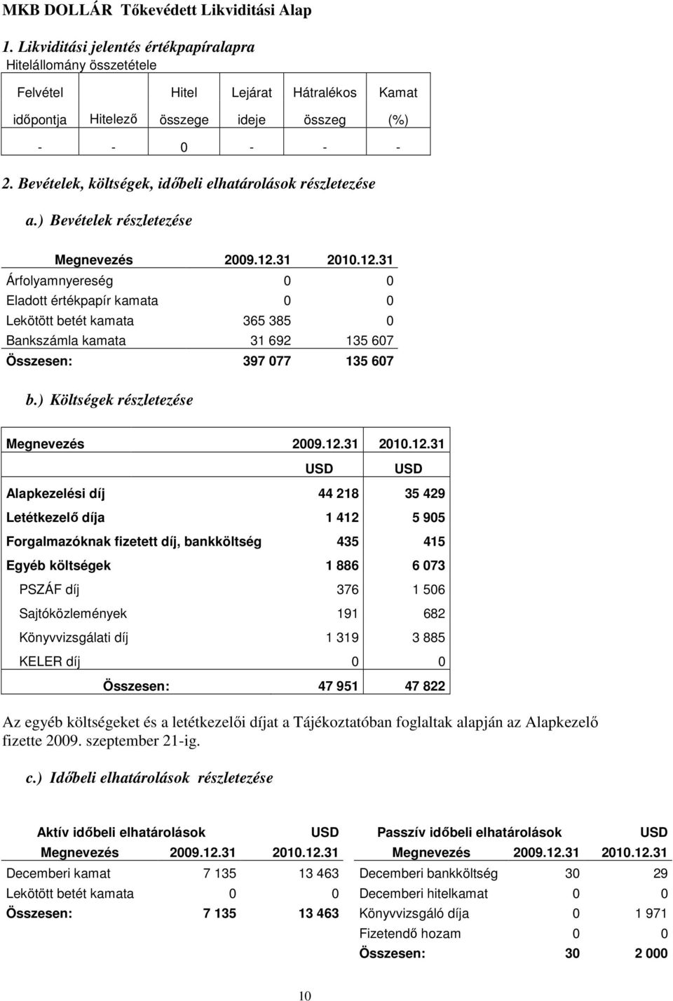 Bevételek, költségek, idıbeli elhatárolások részletezése a.) Bevételek részletezése Megnevezés 2009.12.