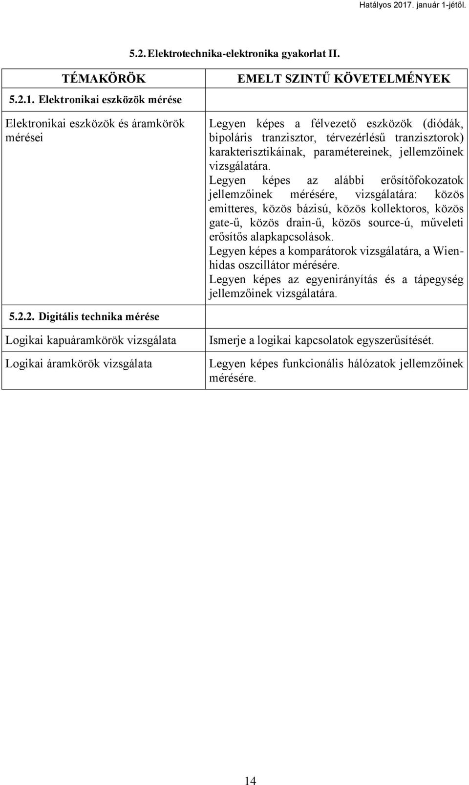 paramétereinek, jellemzőinek vizsgálatára.