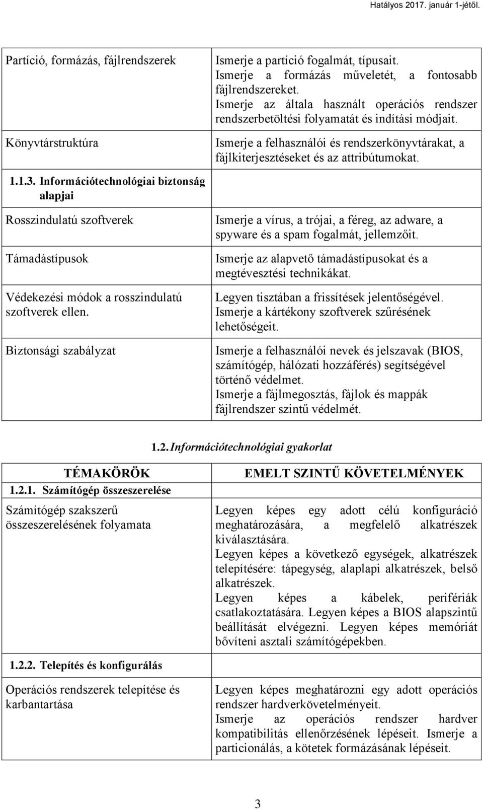 Információtechnológiai biztonság alapjai Rosszindulatú szoftverek Támadástípusok Védekezési módok a rosszindulatú szoftverek ellen.