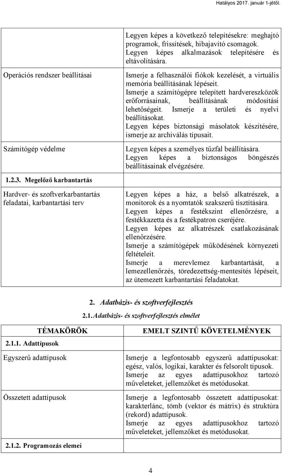 Ismerje a számítógépre telepített hardvereszközök erőforrásainak, beállításának módosítási lehetőségeit. Ismerje a területi és nyelvi beállításokat.