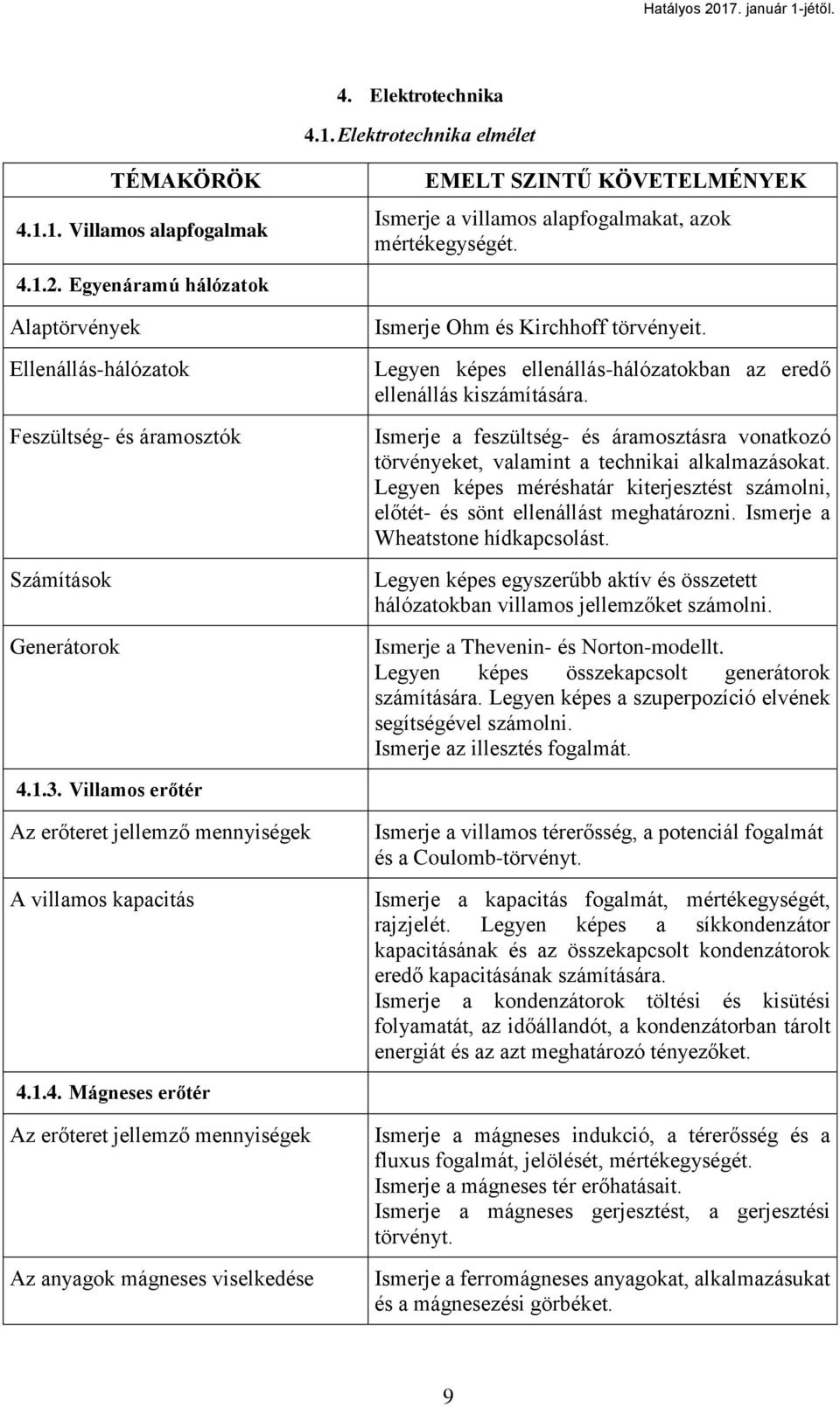 Legyen képes ellenállás-hálózatokban az eredő ellenállás kiszámítására. Ismerje a feszültség- és áramosztásra vonatkozó törvényeket, valamint a technikai alkalmazásokat.
