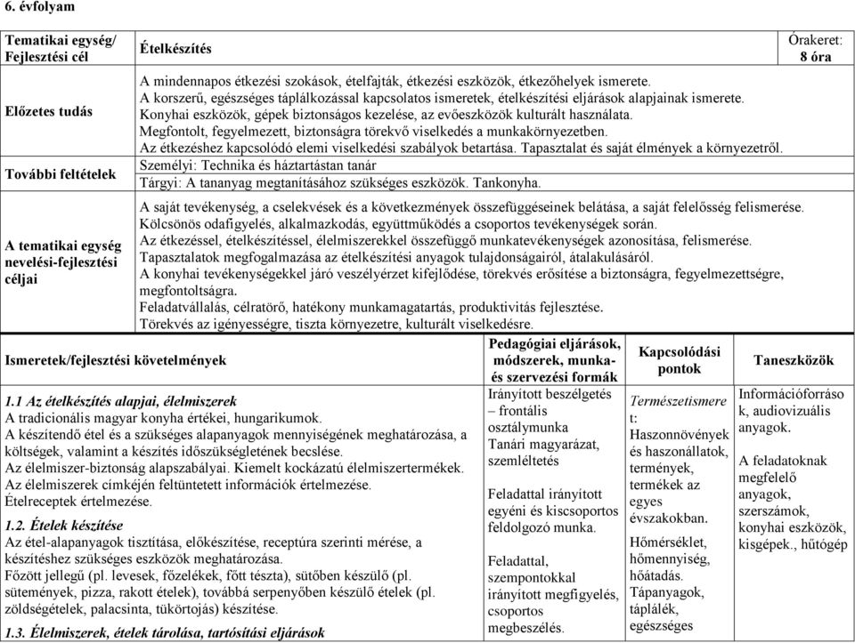Konyhai eszközök, gépek biztonságos kezelése, az evőeszközök kulturált használata. Megfontolt, fegyelmezett, biztonságra törekvő viselkedés a munkakörnyezetben.