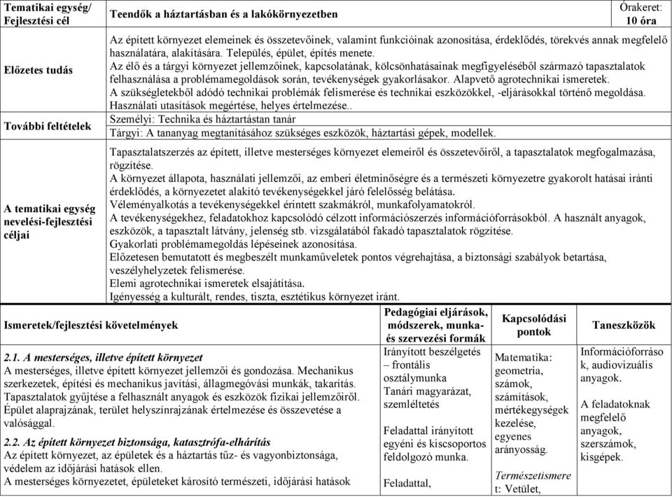 Az élő és a tárgyi környezet jellemzőinek, kapcsolatának, kölcsönhatásainak megfigyeléséből származó tapasztalatok felhasználása a problémamegoldások során, tevékenységek gyakorlásakor.