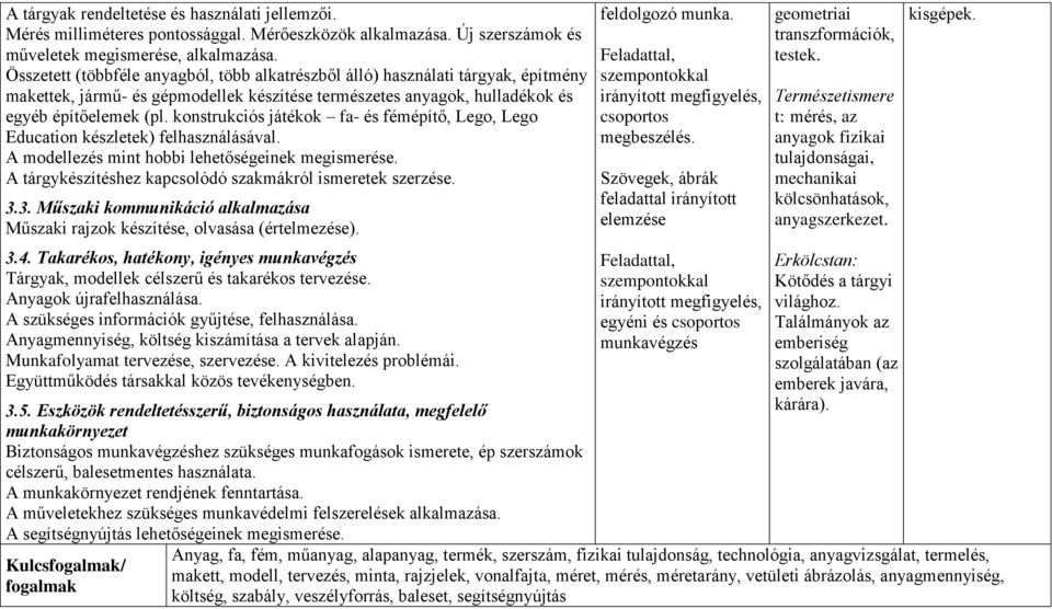 konstrukciós játékok fa- és fémépítő, Lego, Lego Education készletek) felhasználásával. A modellezés mint hobbi lehetőségeinek megismerése. A tárgykészítéshez kapcsolódó szakmákról ismeretek szerzése.