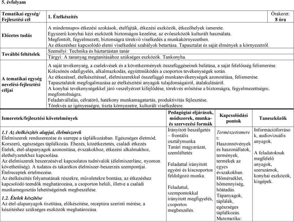 Egyszerű konyhai kézi eszközök biztonságos kezelése, az evőeszközök kulturált használata. Megfontolt, fegyelmezett, biztonságra törekvő viselkedés a munkakörnyezetben.
