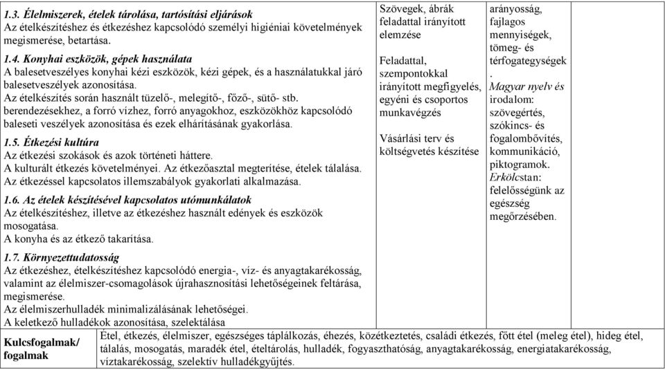 Az ételkészítés során használt tüzelő-, melegítő-, főző-, sütő- stb.