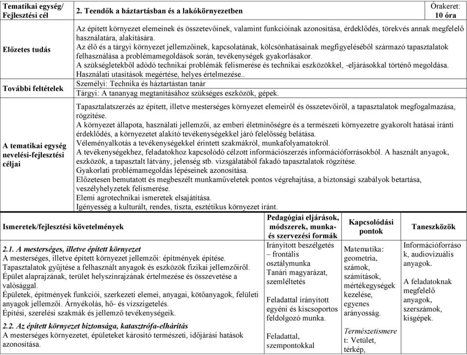 alakítására. Az élő és a tárgyi környezet jellemzőinek, kapcsolatának, kölcsönhatásainak megfigyeléséből származó tapasztalatok felhasználása a problémamegoldások során, tevékenységek gyakorlásakor.