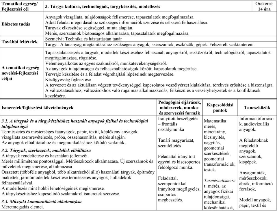 Adott feladat megoldásához szükséges információk szerzése és célszerű felhasználása. Tárgyak elkészítése segítséggel, minta alapján.