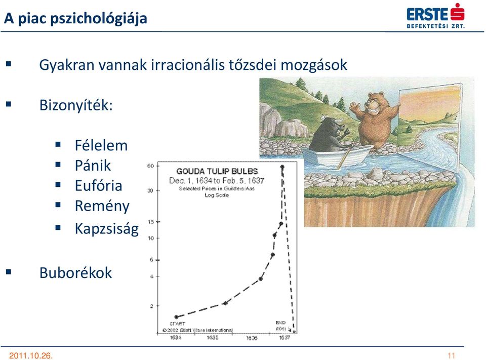 mozgások Bizonyíték: Félelem Pánik