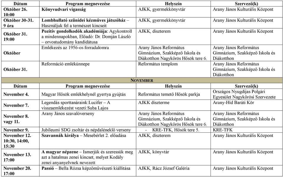 a mindennapokban, Előadó: Dr. Domján László 19:00 Október Október 31. orvostudomány kandidátusa Emlékezés az 1956-os forradalomra Nagykőrös Hősök tere 6.