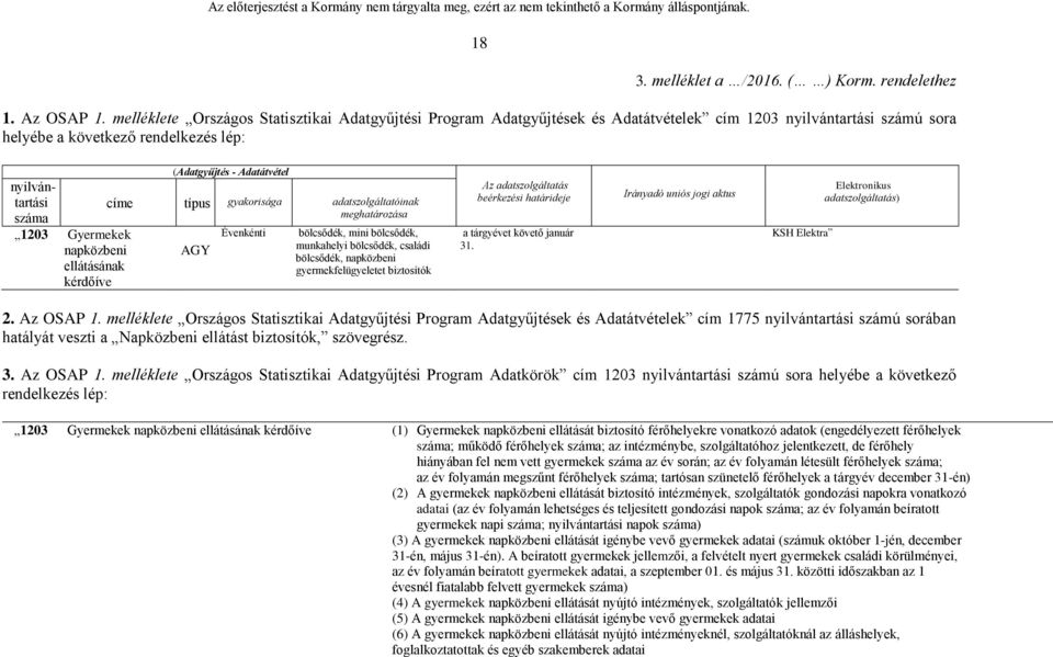 napközbeni ellátásának kérdőíve (Adatgyűjtés - Adatátvétel címe típus gyakorisága adatszolgáltatóinak meghatározása AGY Évenkénti bölcsődék, mini bölcsődék, munkahelyi bölcsődék, családi bölcsődék,