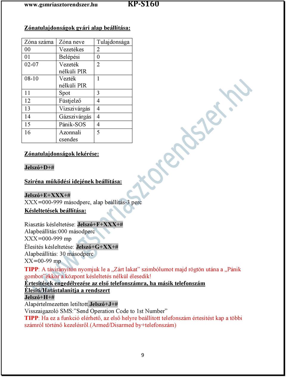 Késleltetések beállítása: Riasztás késleltetése: Jelszó+F+XXX+# Alapbeállítás:000 másodperc XXX 000-999 mp Élesítés késleltetése: Jelszó+G+XX+# Alapbeállítás: 30 másodperc XX 00-99 mp TIPP: A