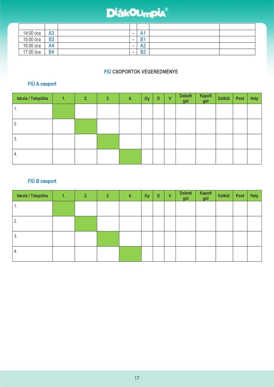 2. 3. 4. Gy D V Dobott gól Kapott gól Gólkül. Pont Hely 1. 2. 3. 4. FIÚ B csoport Iskola / Település 1.