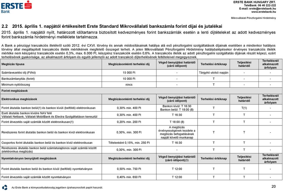 napjától nyílt, határozott időtartamra biztosított kedvezményes forint bankszámlák esetén a lenti díjtételeket az adott kedvezményes forint bankszámla hirdetményi melléklete tartalmazza.