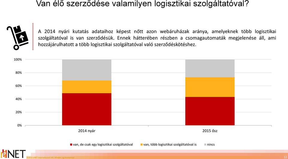 szerződésük.