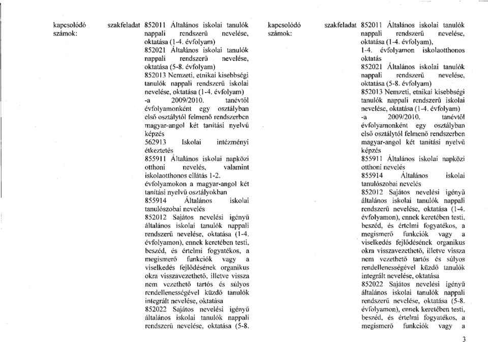 tanévtől évfolyamonként egy osztályban első osztálytól felmenő rendszerben magyar-angol két tanítási nyelvű képzés 562913 Iskolai intézményi étkeztetés 855911 Általános iskolai napközi otthoni