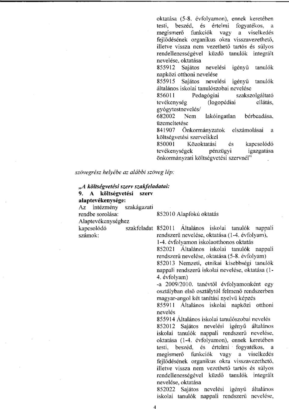 rendellenességével küzdő tanulók integrált nevelése, oktatása 855912 Sajátos nevelési igényű tanulók napközi otthoni nevelése 855915 Sajátos nevelési igényű tanulók általános iskolai tanulószobai