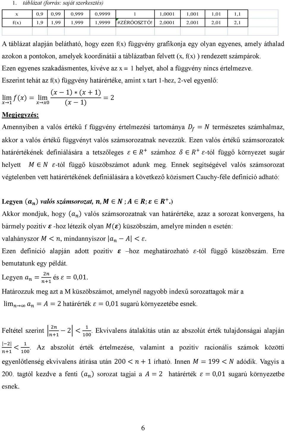 rendezett számpárok. Ezen egyenes szakadásmentes, kivéve az x = 1 helyet, ahol a függvény nincs értelmezve.