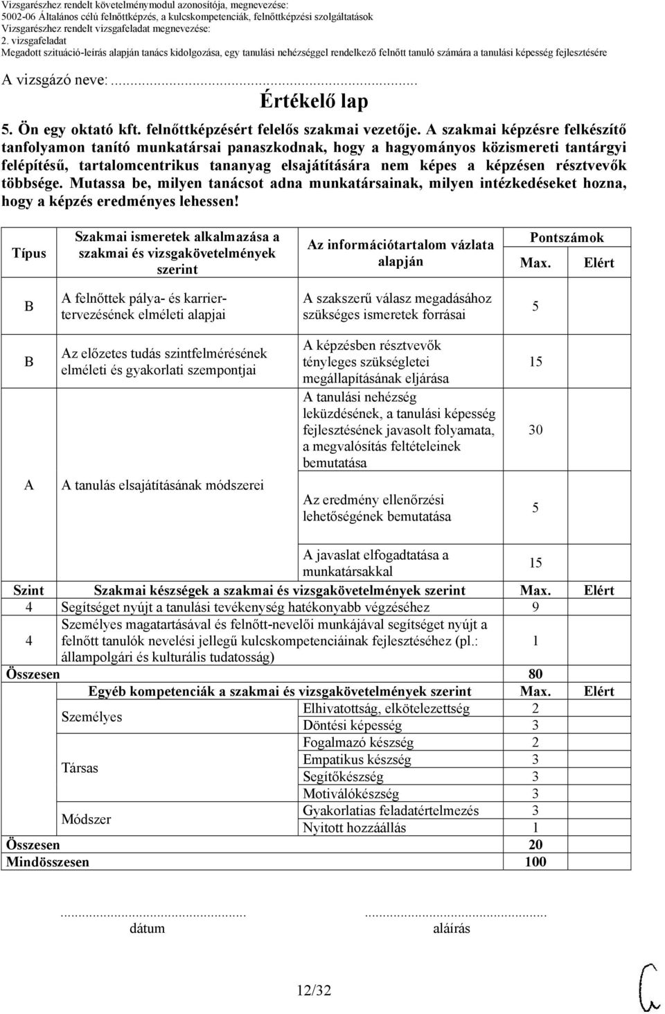 résztvevők többsége. Mutassa be, milyen tanácsot adna munkatársainak, milyen intézkedéseket hozna, hogy a képzés eredményes lehessen!