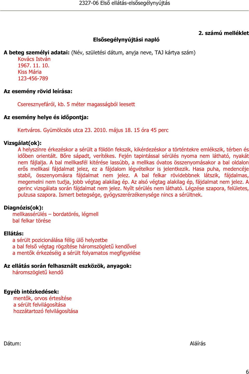 15 óra 45 perc Vizsgálat(ok): A helyszínre érkezéskor a sérült a földön fekszik, kikérdezéskor a történtekre emlékszik, térben és időben orientált. Bőre sápadt, verítékes.