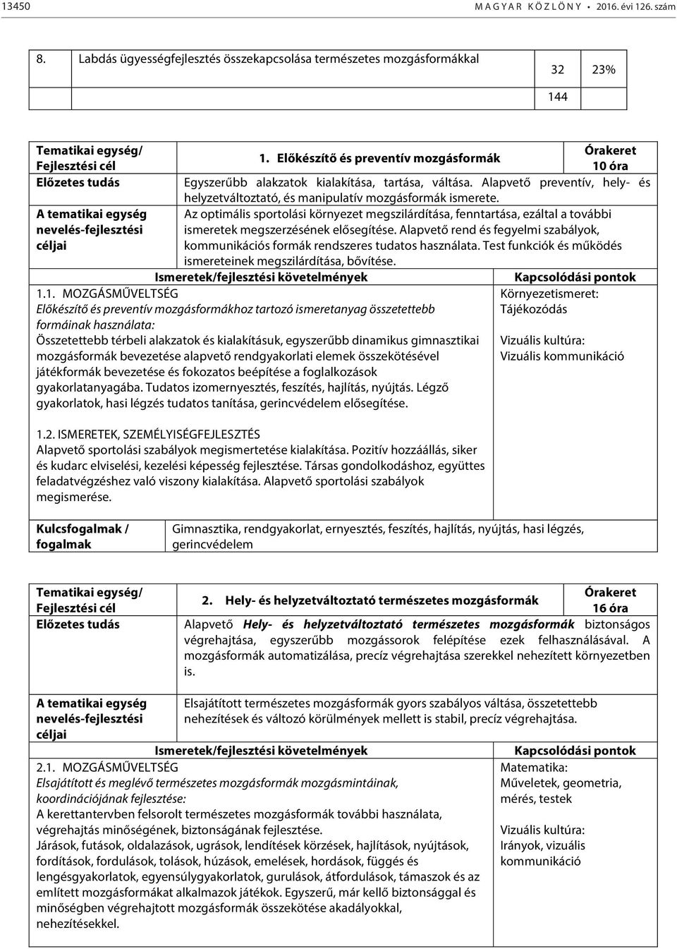 Előkészítő és preventív mozgásformák 10 óra Egyszerűbb alakzatok kialakítása, tartása, váltása. Alapvető preventív, hely- és helyzetváltoztató, és manipulatív mozgásformák ismerete.