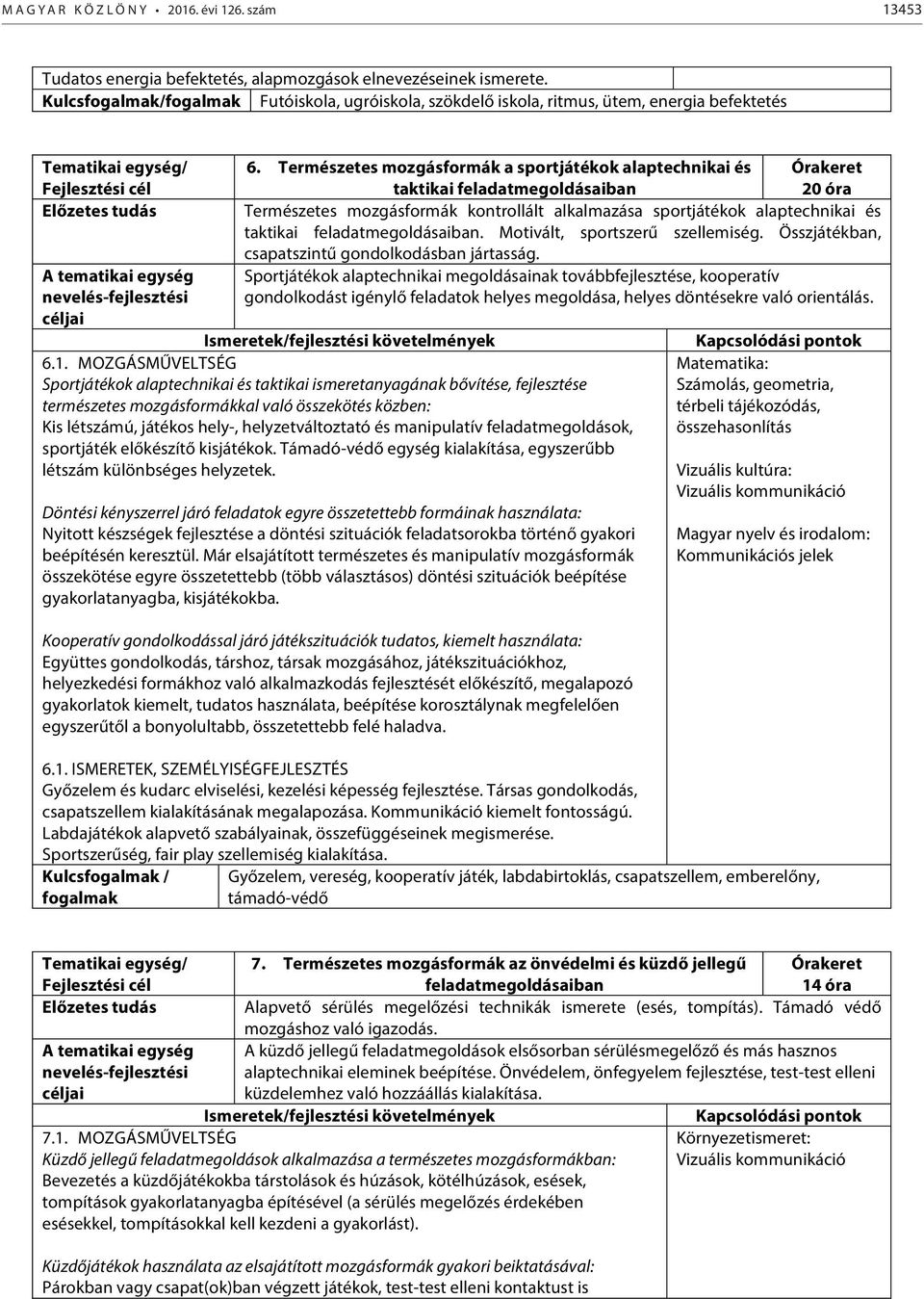 Természetes mozgásformák a sportjátékok alaptechnikai és taktikai feladatmegoldásaiban Órakeret 20 óra Természetes mozgásformák kontrollált alkalmazása sportjátékok alaptechnikai és taktikai