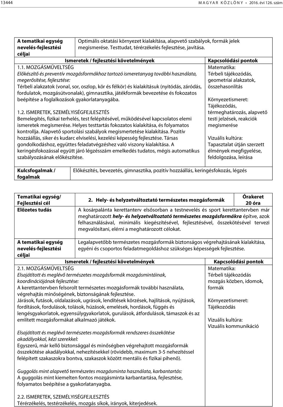 1. MOZGÁSMŰVELTSÉG Előkészítő és preventív mozgásformákhoz tartozó ismeretanyag további használata, megerősítése, fejlesztése: Térbeli alakzatok (vonal, sor, oszlop, kör és félkör) és kialakításuk