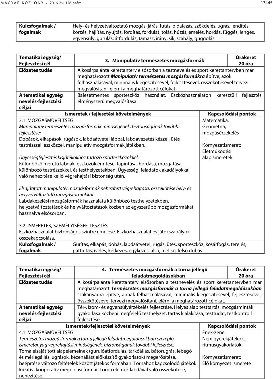 hordás, függés, lengés, egyensúly, gurulás, átfordulás, támasz, irány, sík, szabály, guggolás Tematikai egység/ Fejlesztési cél Előzetes tudás A tematikai egység nevelés-fejlesztési céljai Órakeret 3.