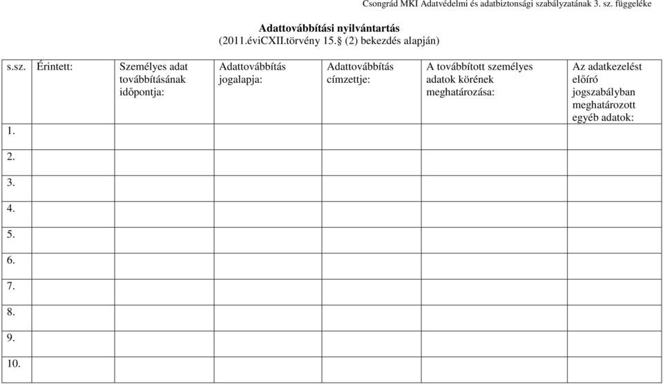 Személyes adat továbbításának időpontja: Adattovábbítás jogalapja: Adattovábbítás címzettje: A