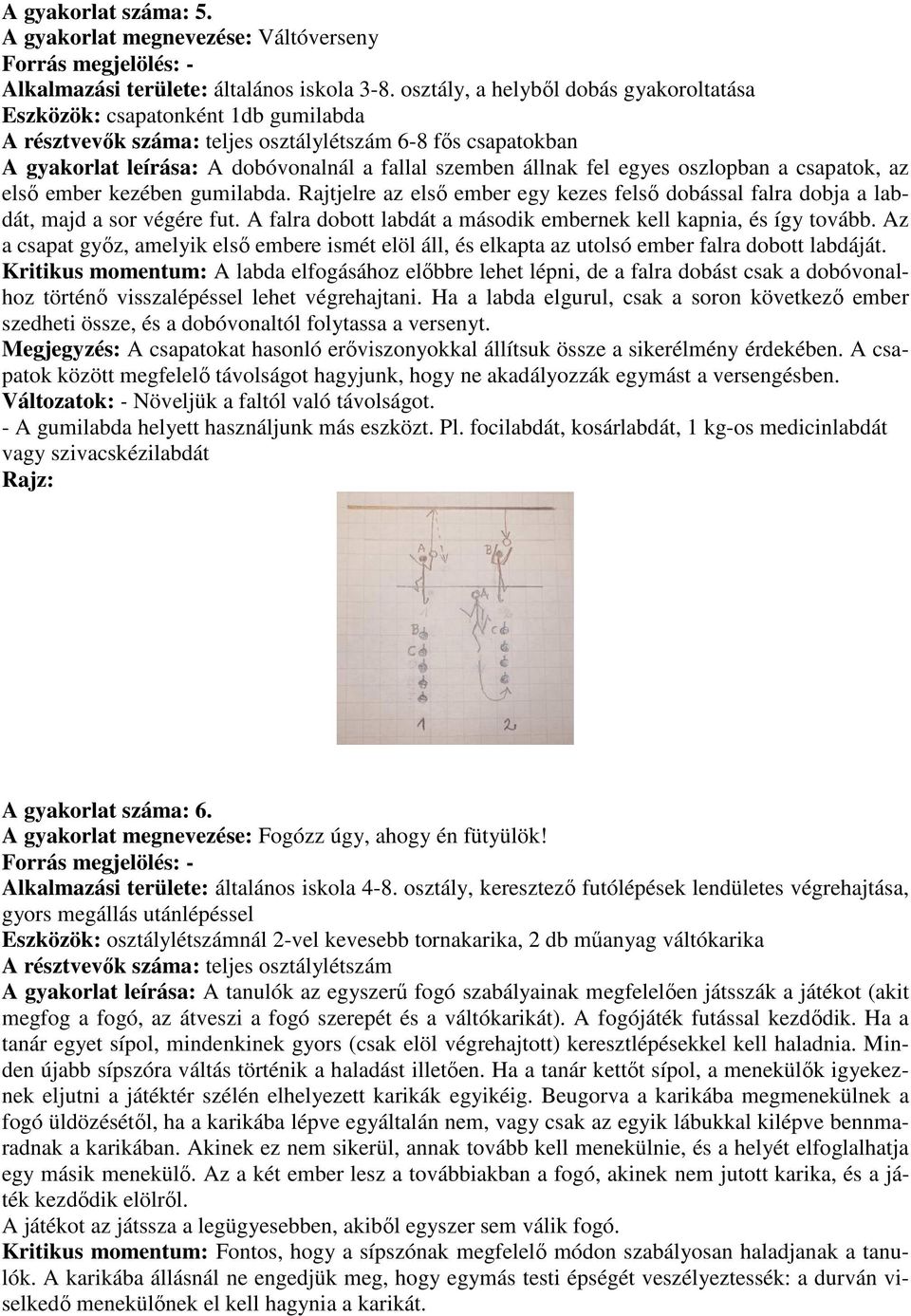 fel egyes oszlopban a csapatok, az első ember kezében gumilabda. Rajtjelre az első ember egy kezes felső dobással falra dobja a labdát, majd a sor végére fut.