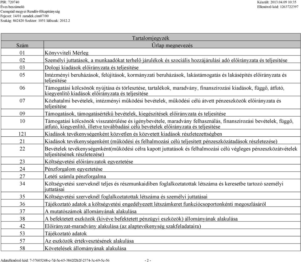 tartalékok, maradvány, finanszírozási kiadások, függő, átfutó, kiegyenlítő kiadások előirányzata és teljesítése 07 Közhatalmi bevételek, intézmyi működési bevételek, működési célú átvett pzeszközök