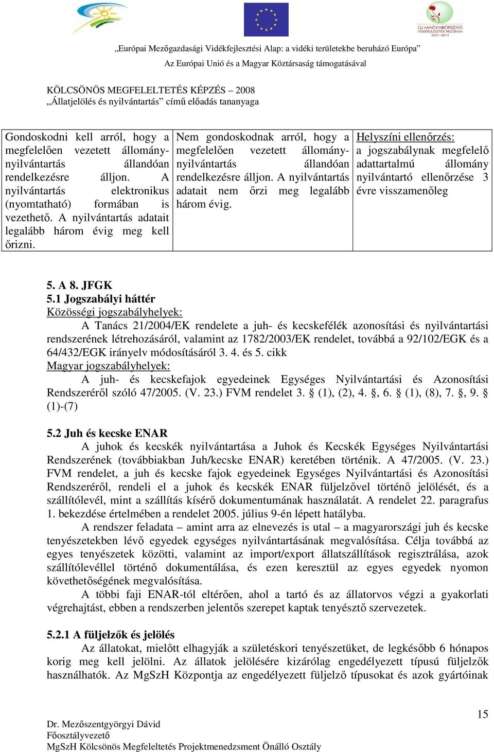 A nyilvántartás nyilvántartó ellenőrzése 3 nyilvántartás elektronikus adatait nem őrzi meg legalább évre visszamenőleg (nyomtatható) formában is három évig. vezethető.
