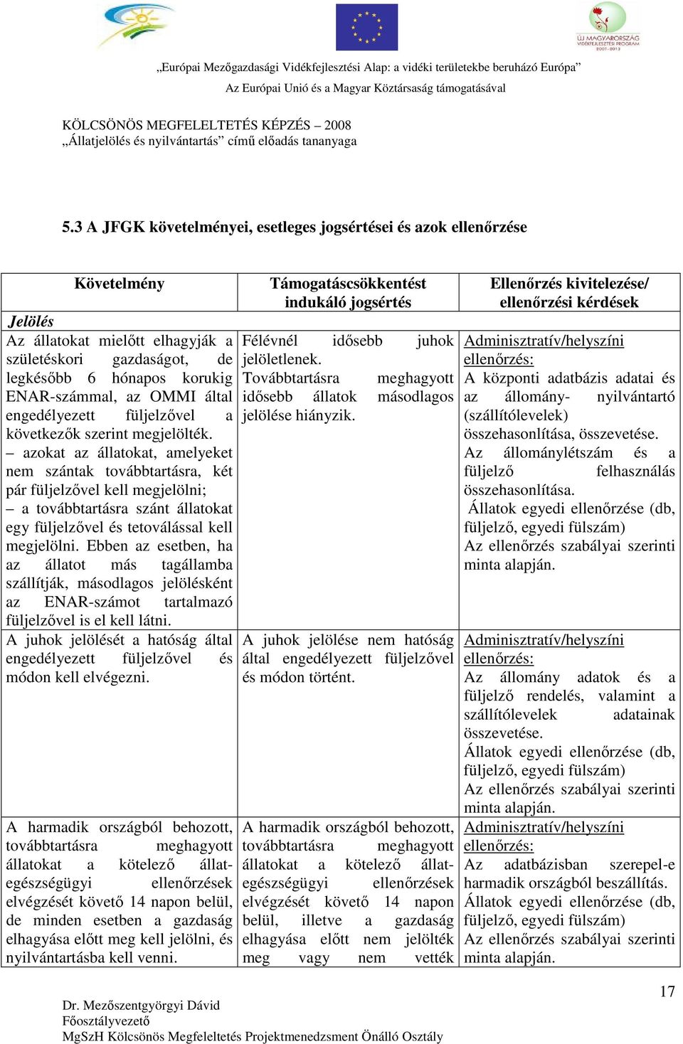 azokat az állatokat, amelyeket nem szántak továbbtartásra, két pár füljelzővel kell megjelölni; a továbbtartásra szánt állatokat egy füljelzővel és tetoválással kell megjelölni.