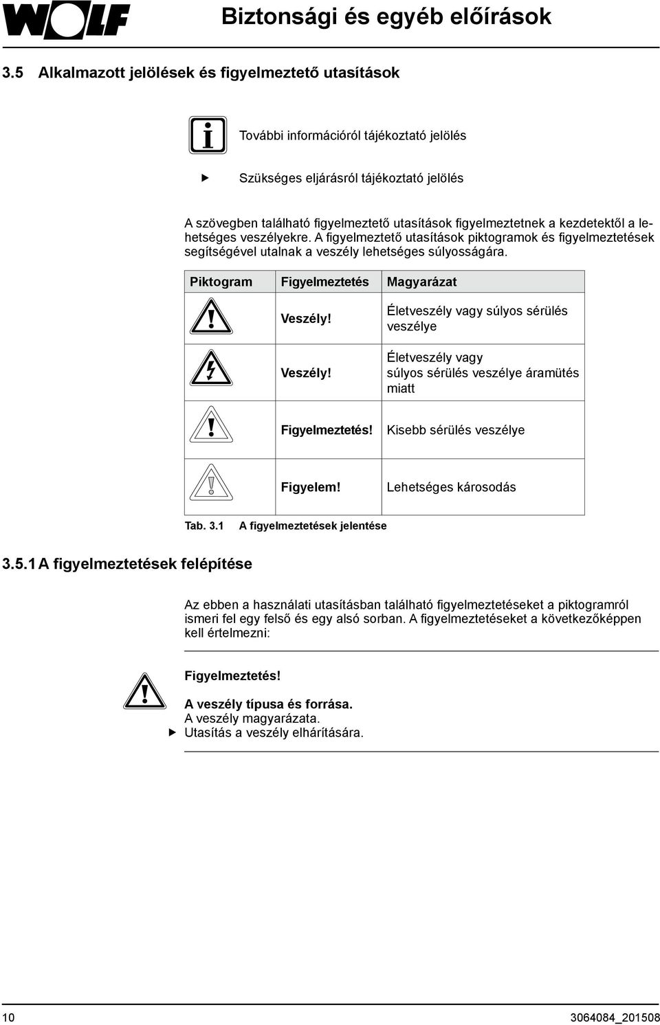 figyelmeztetnek a kezdetektől a lehetséges veszélyekre. A figyelmeztető utasítások piktogramok és figyelmeztetések segítségével utalnak a veszély lehetséges súlyosságára.