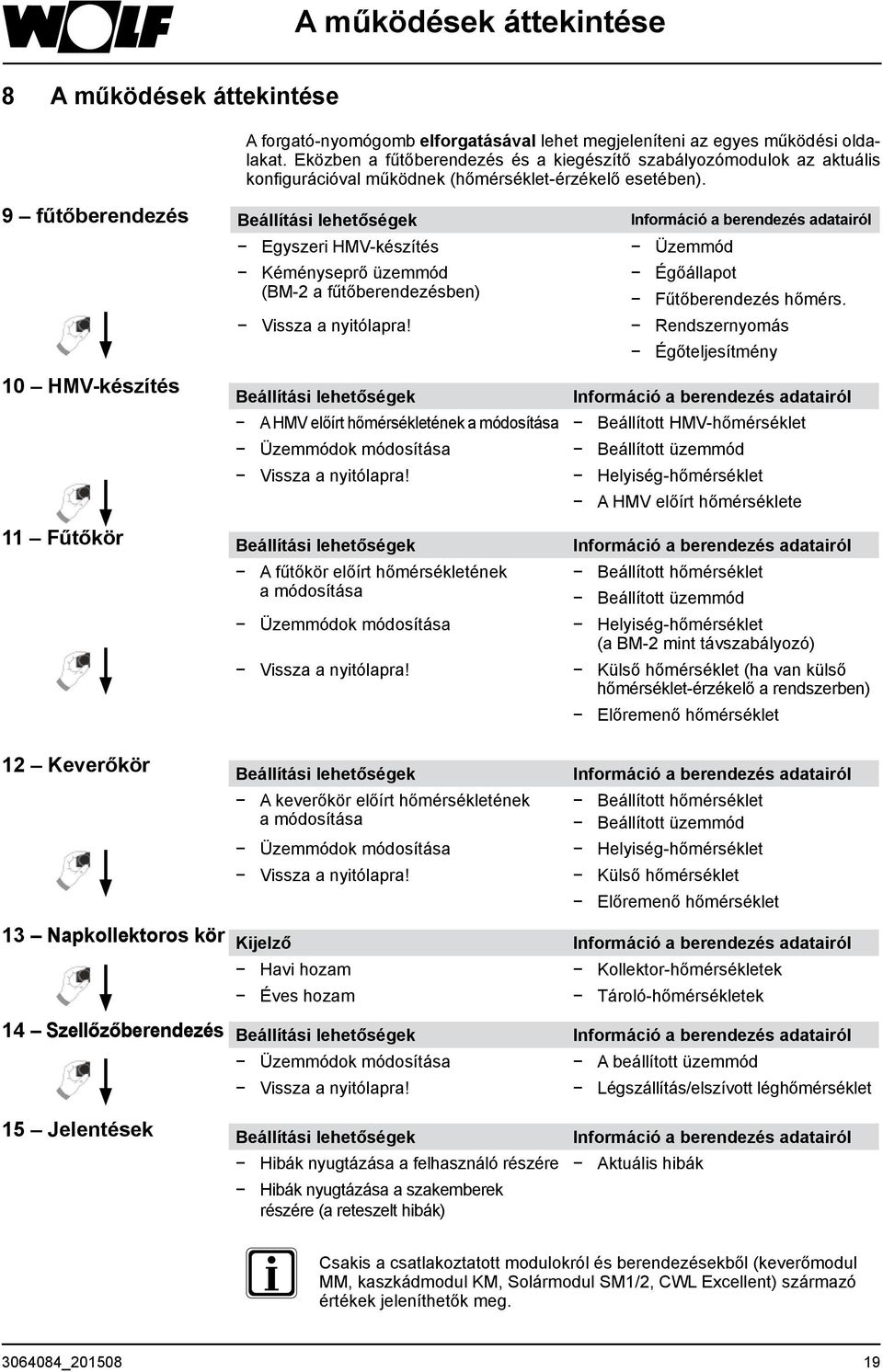 9 fűtőberendezés 10 HMV-készítés 11 Fűtőkör 12 Keverőkör 13 Napkollektoros kör 14 Szellőzőberendezés 15 Jelentések Beállítási lehetőségek Információ a berendezés adatairól Egyszeri HMV-készítés
