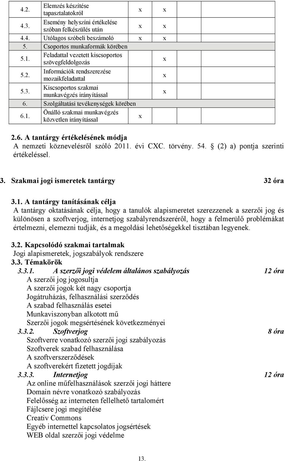Önálló szakmai munkavégzés közvetlen irányítással 2.6. A tantárgy értékelésének módja A nemzeti köznevelésről szóló 2011. évi CXC. törvény. 54. (2) a) pontja szerinti értékeléssel. 3.