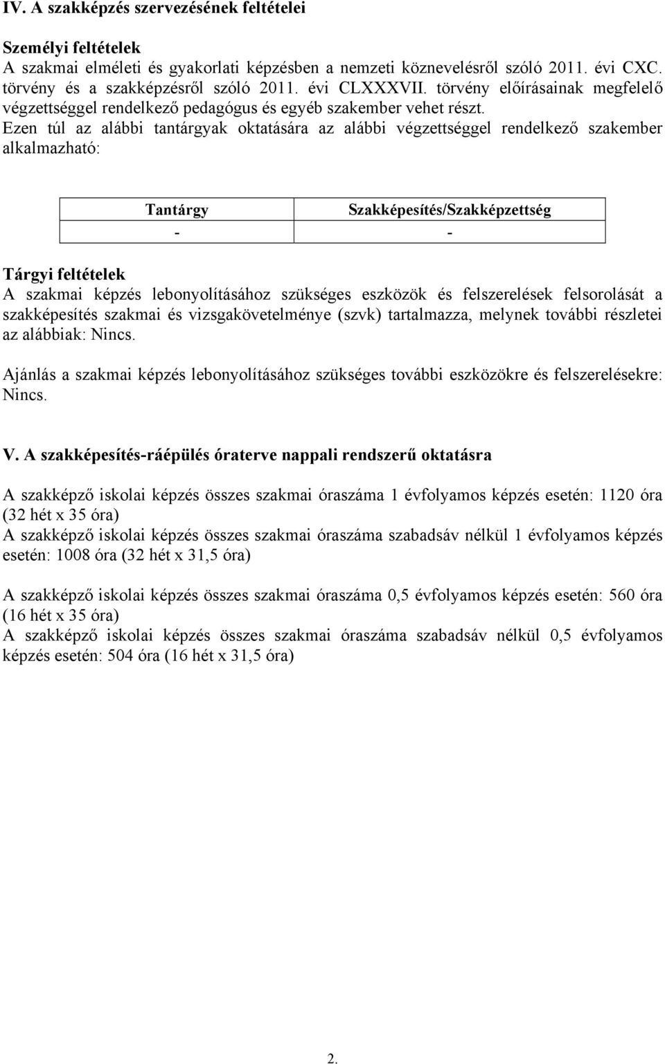 Ezen túl az alábbi tantárgyak oktatására az alábbi végzettséggel rendelkező szakember alkalmazható: Tantárgy Szakképesítés/Szakképzettség - - Tárgyi feltételek A szakmai képzés lebonyolításához